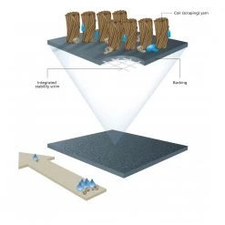 Clean Carpet Kokosmåtte 754010 Kokos Natur 40cmx15mmx60cm 9 Clean Carpet Kokosmåtte 754010 Kokos Natur 40cmx15mmx60cm -homeshop butik unnamed file 2247